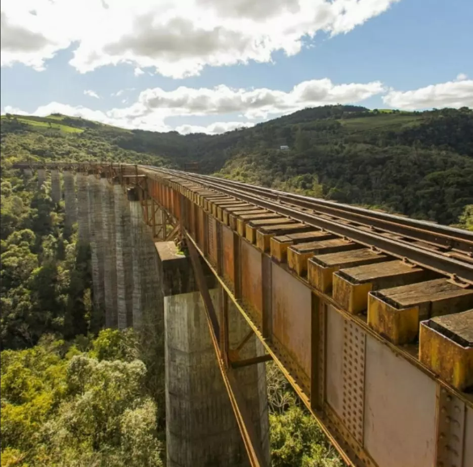 Turismo em Rio Grande do Sul - Principais Atrações